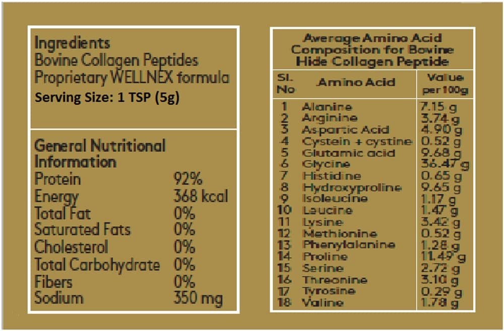 Collagen Peptides Protein Powder - Unflavoured. TF - 150.0 g